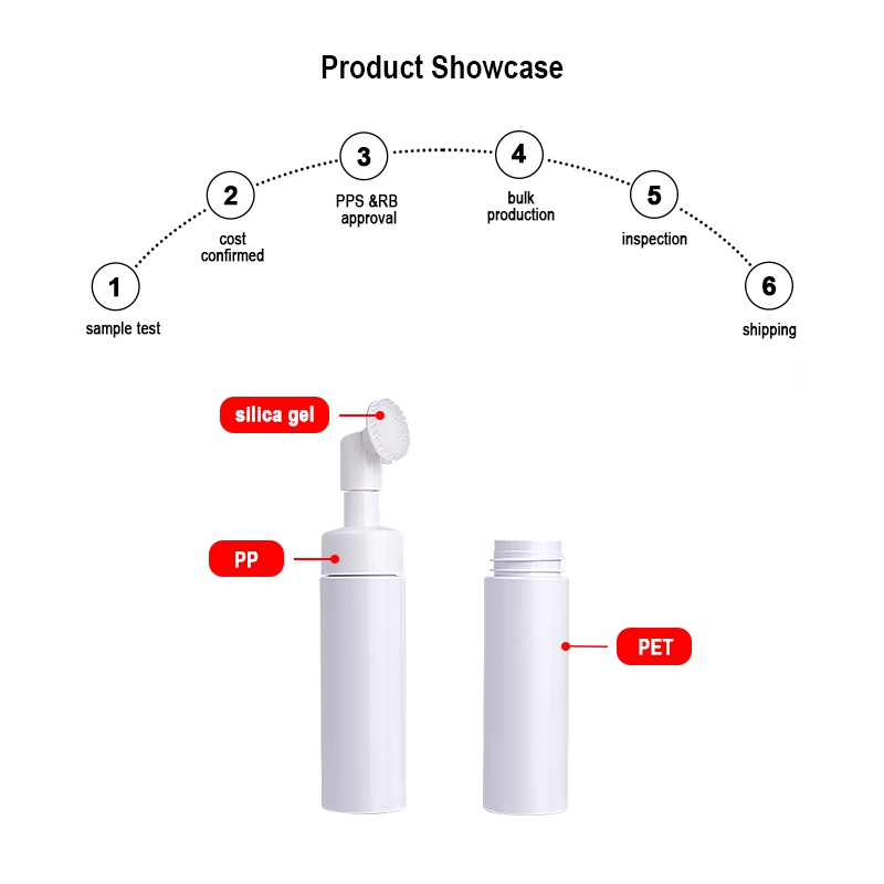 face cleanser pump bottle