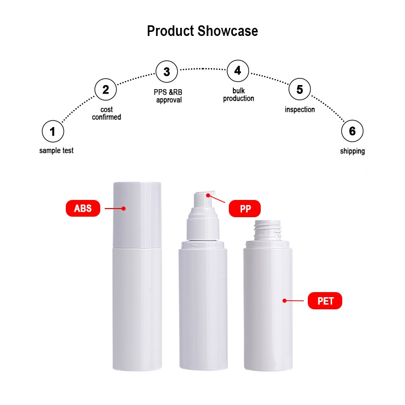 120ml PET Bottle 