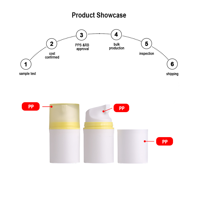 airless pump bottles wholesale