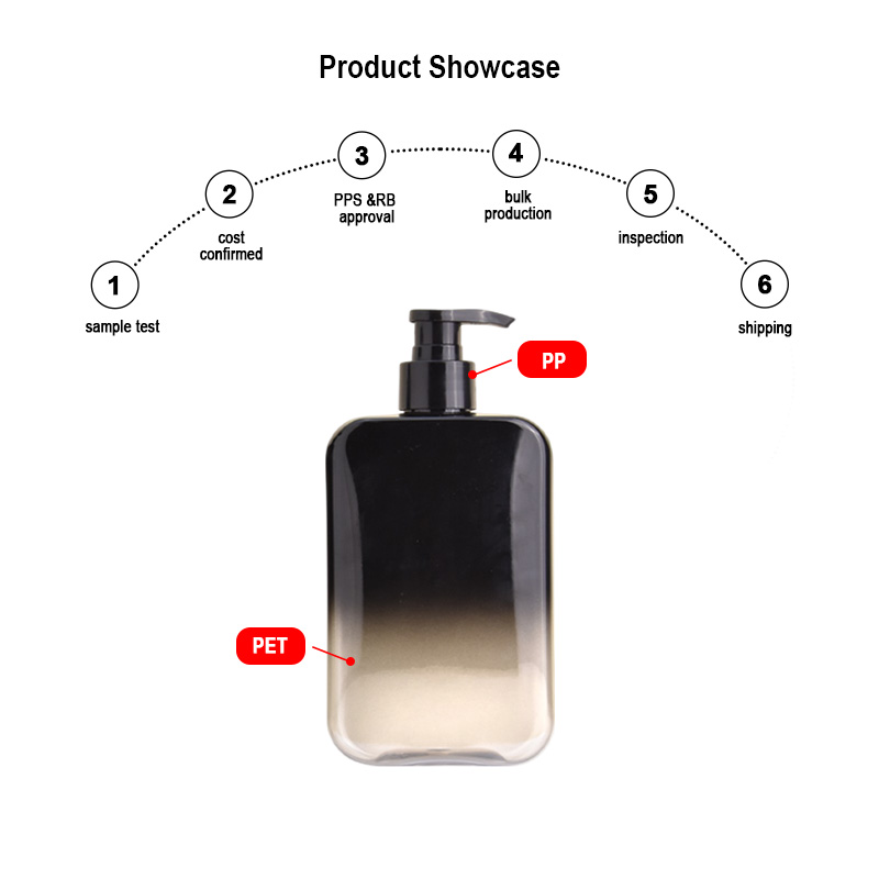 Runk cosmetic packaging bottle material Runk cosmetic packaging bottle material