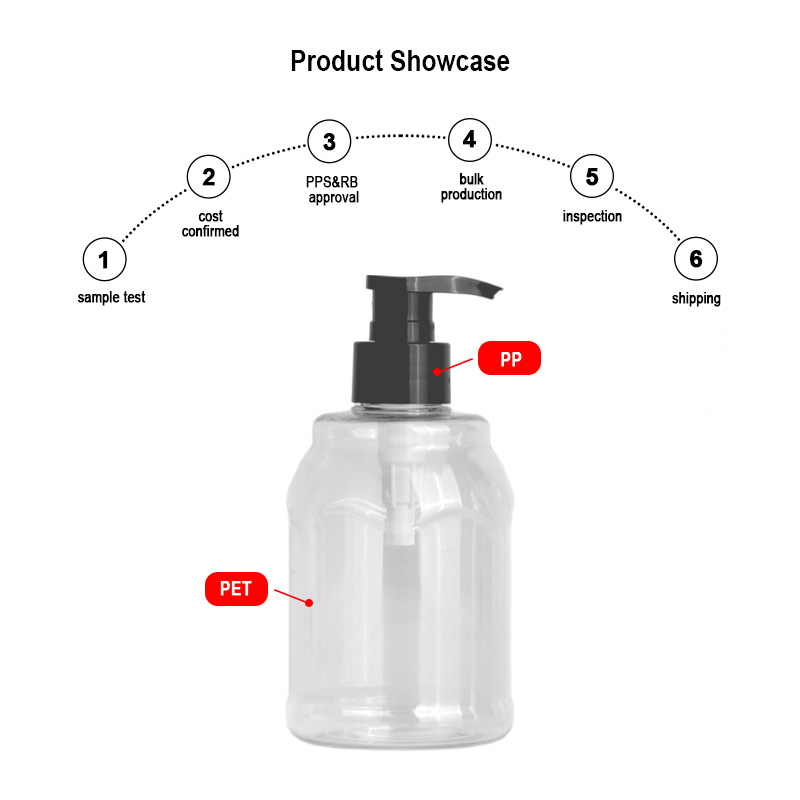 Runk packaging bottle material Runk packaging bottle material